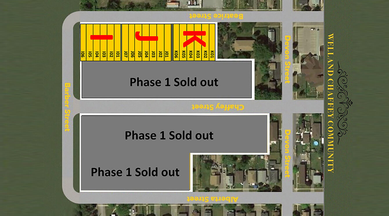 Welland Chaffey Community